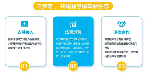 重慶馬道傳媒簽約捷停車服務商，以技術推廣服務賦能線上線下一體化價值挖掘